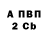 Бутират GHB RT Dub